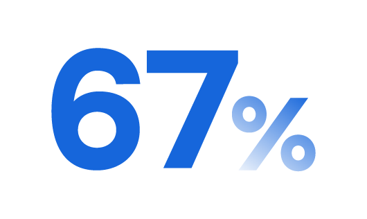 67%