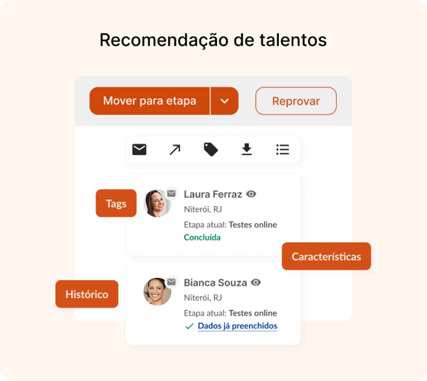 Tela de Recomendação de talentos